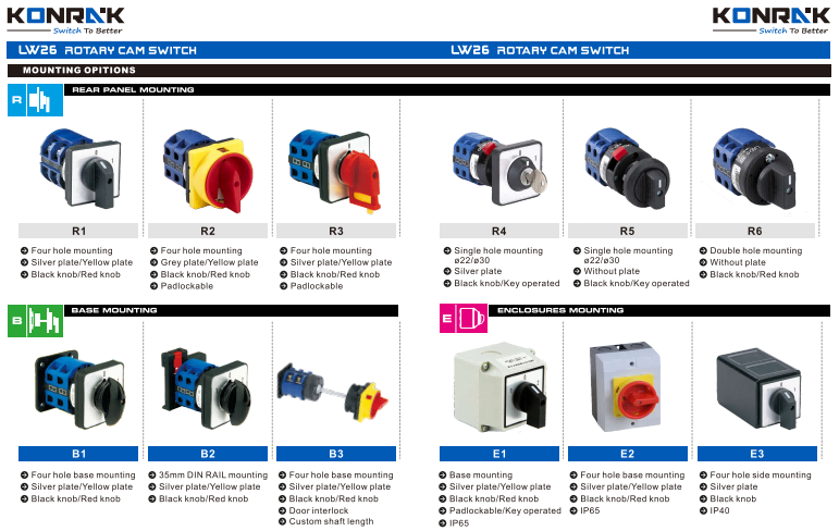 Konrak Rotary Cam Switches Range