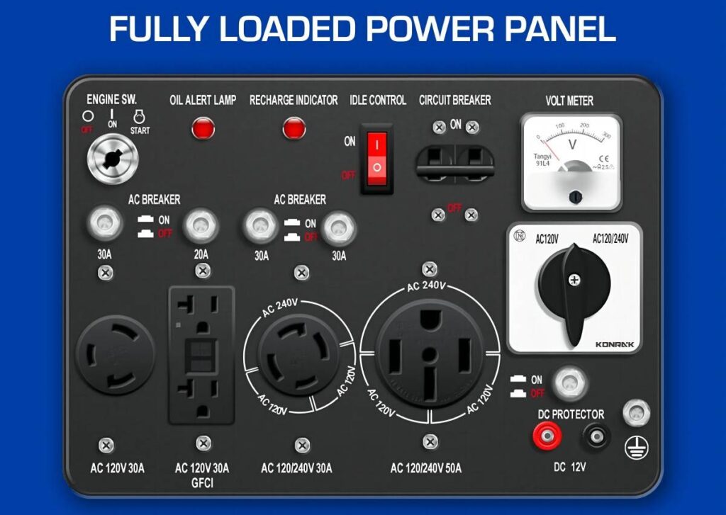 Konrak MX2 Switch on generator