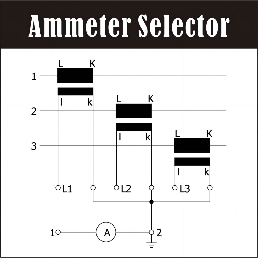 Ammeter Selector Switches