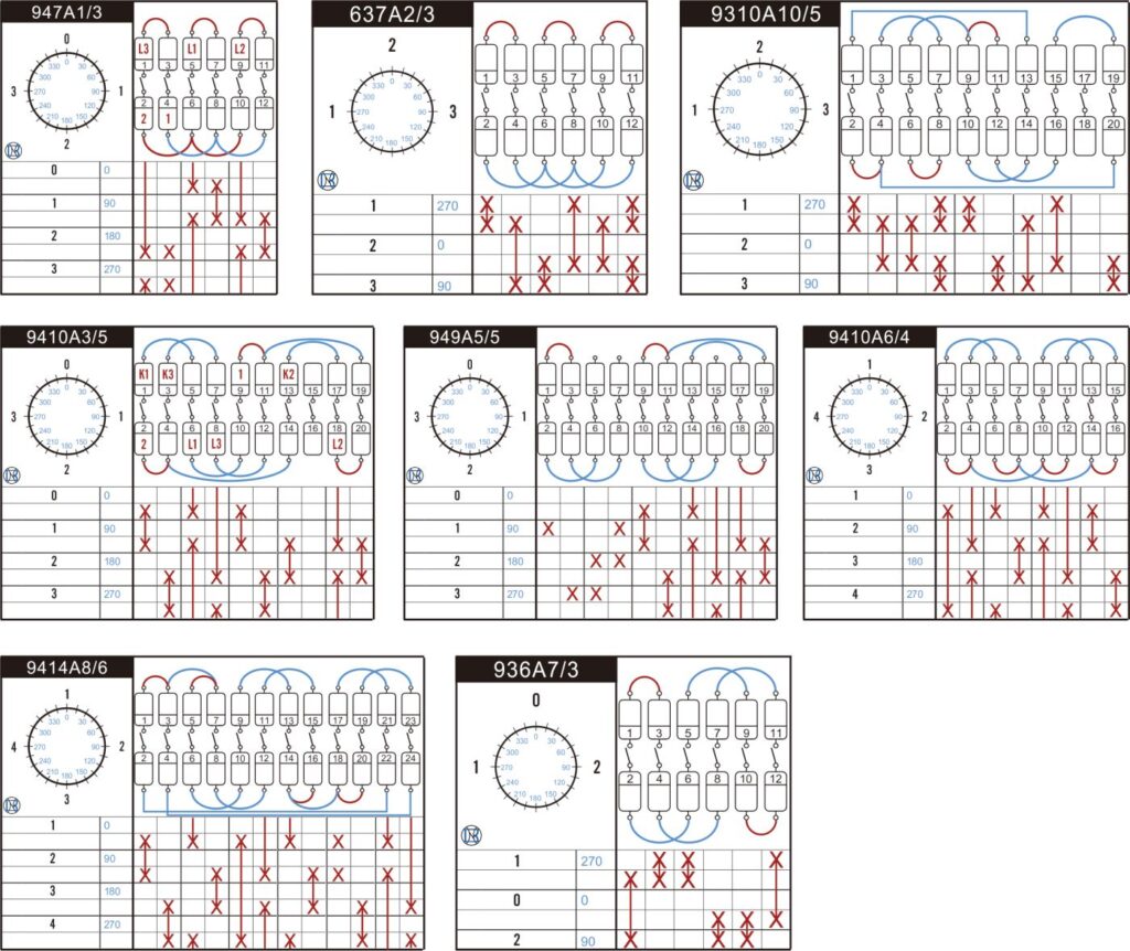 Ammeter Selector Switches Contact Diagrams