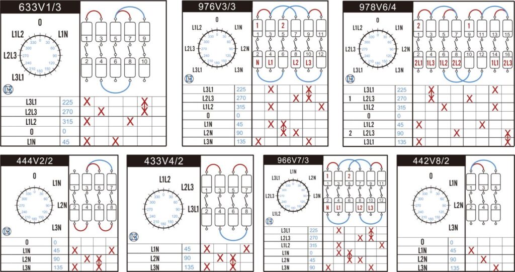 Voltmeter Selector Switches Contact Diagrams