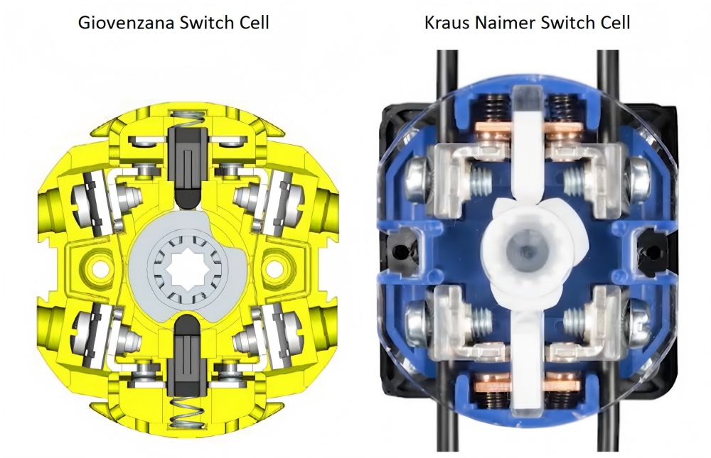 G.G Vs K&N Switch Comparison