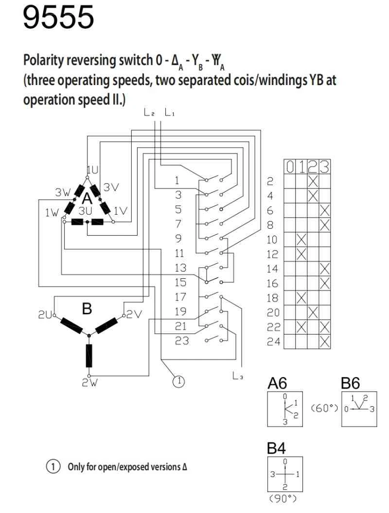 Dahlander switch diagram Polarity reversing switch 0-D-Y-YY