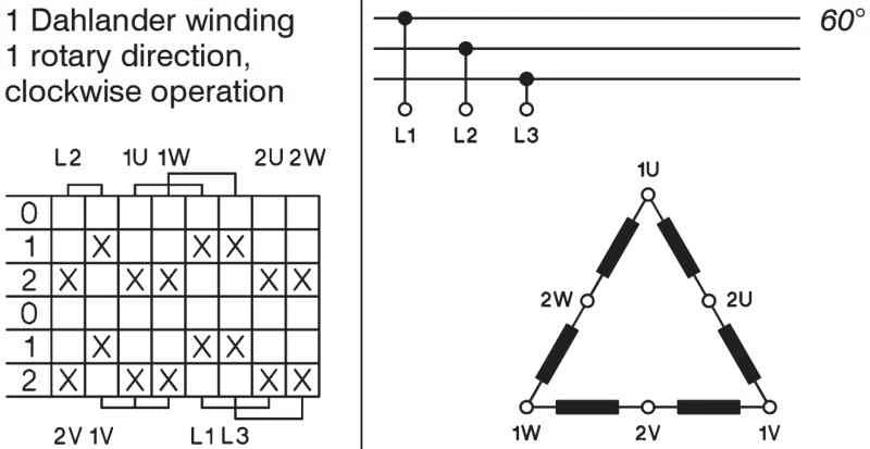 Konrak Dahlander winding switch diagram 0-1-2-0-1-2