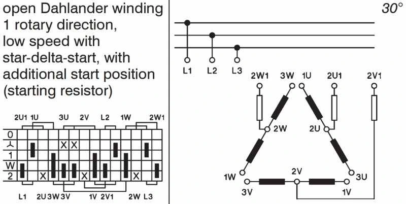 Konrak Dahlander winding switch diagram 0-Y-1-W-2 low speed with star-delta-start with additional start position