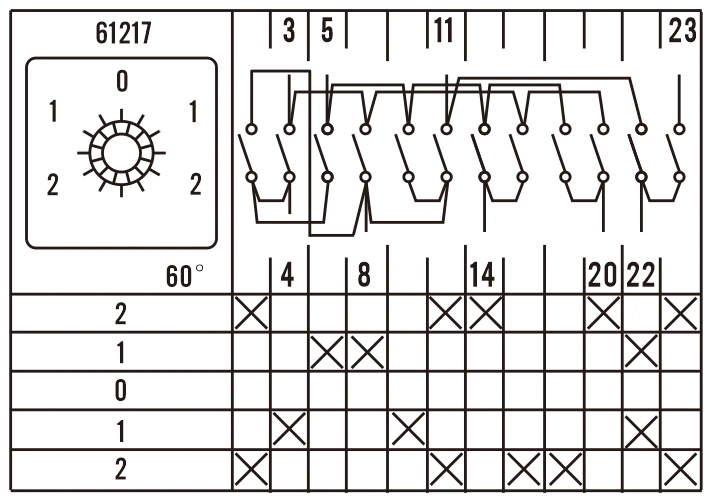 Konrak Dahlander Motor Switch 2-1-0-1-2