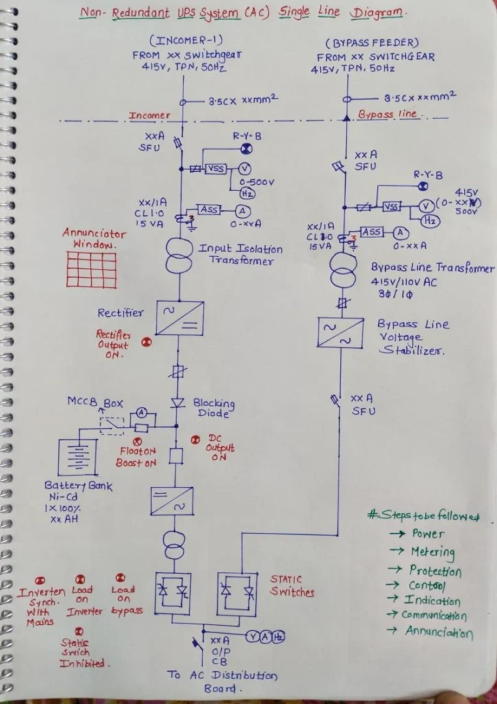 Non Redundant AC UPS System Signle Line Diagram